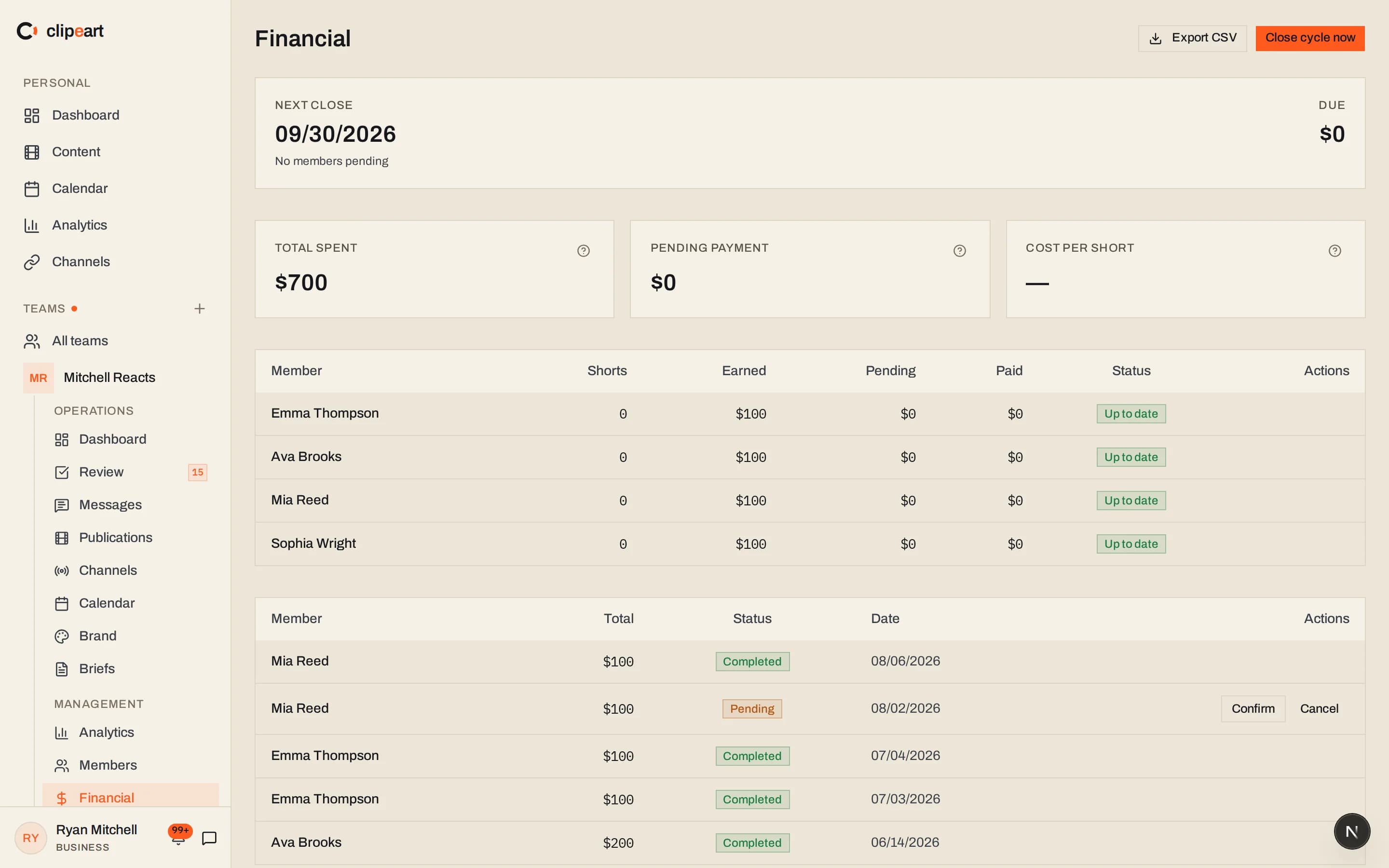 Finance dashboard in Clipperteams